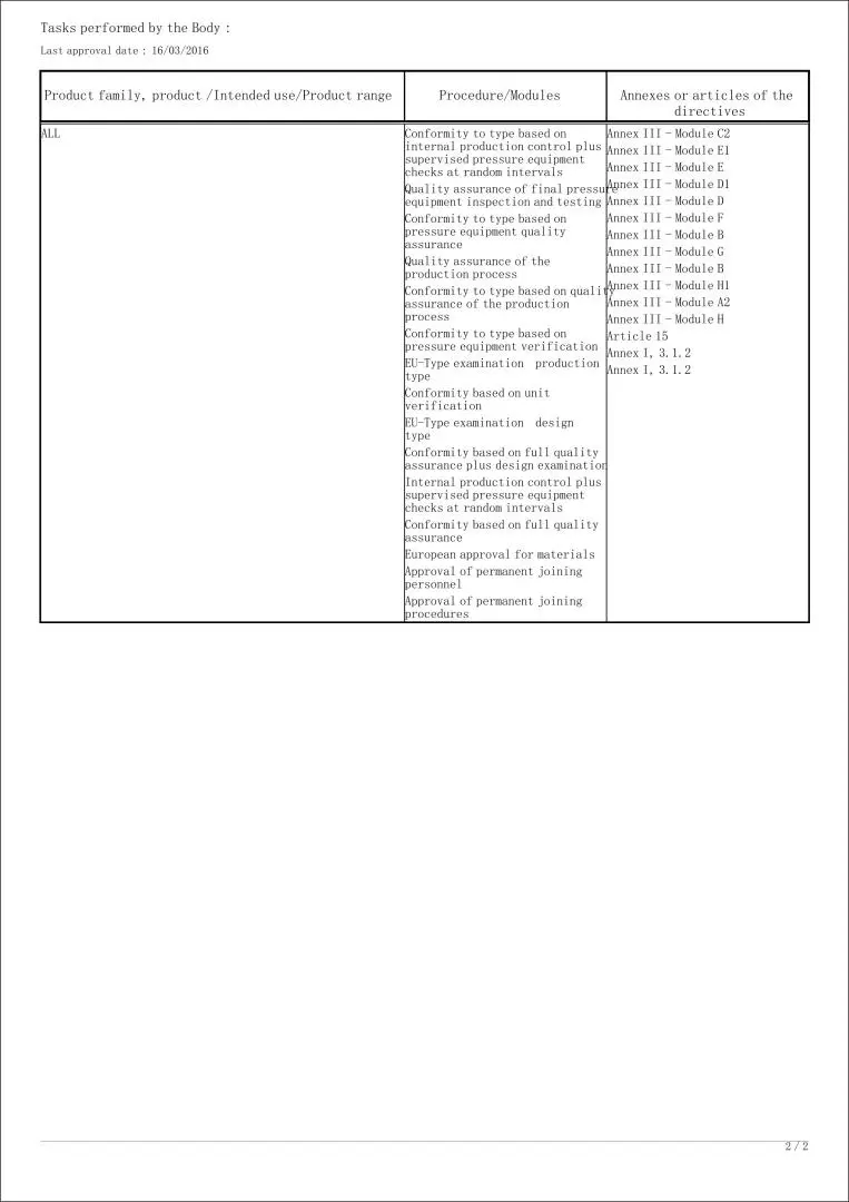 28e54794a9130bf3752d306c37e8f558_24974282.JPG